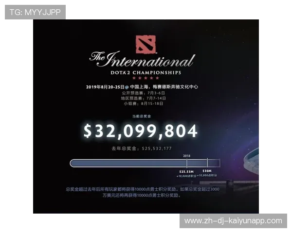 DOTA 2赛事奖金创新高，dota2今年奖金